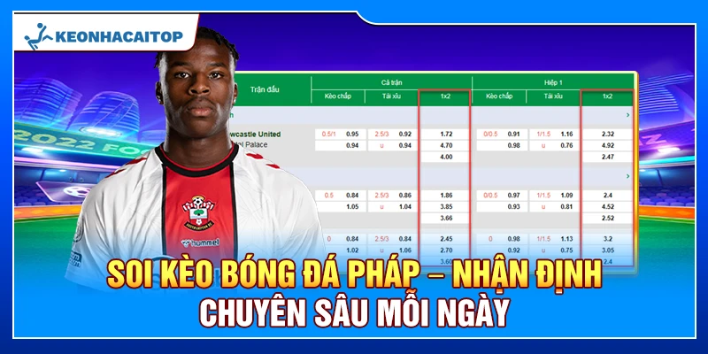 Soi Kèo Bóng Đá Pháp – Nhận Định Chuyên Sâu Mỗi Ngày