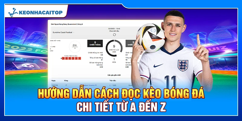 Hướng Dẫn Toàn Diện Về Cách Đọc Kèo Bóng Đá Từ A Đến Z